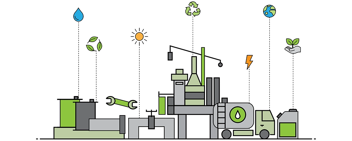 Towards sustainable mining