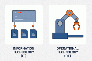 Breaking down the IT vs OT divide