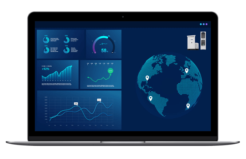 Zella Sense monitoring